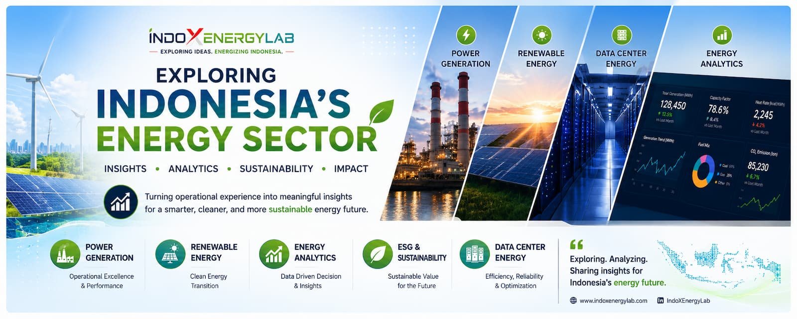  Understanding Energy Transition